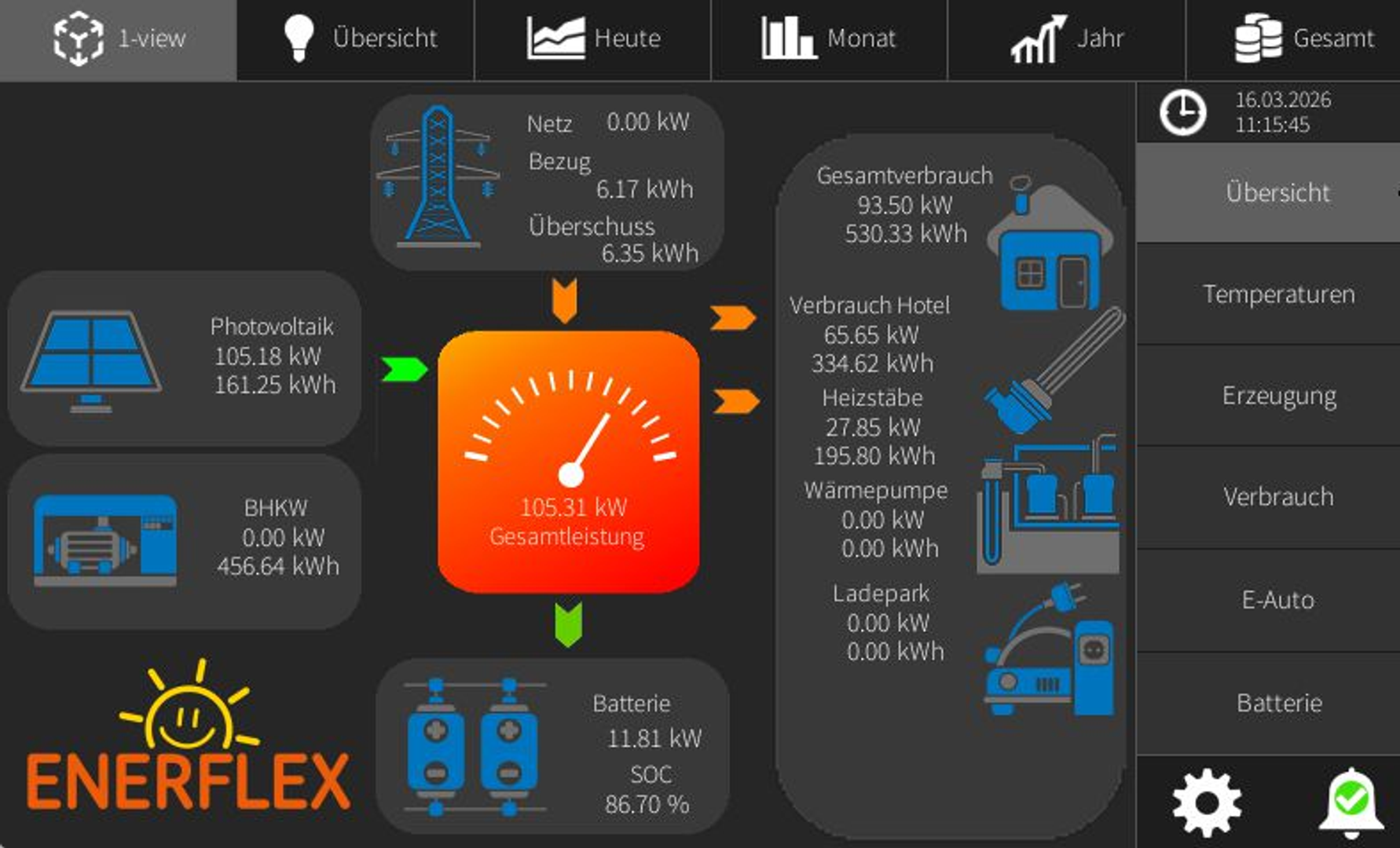 product-enerflex-ems-1